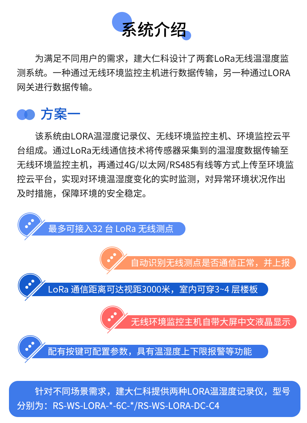 LORA半岛国际交付平台官网
_02.jpg