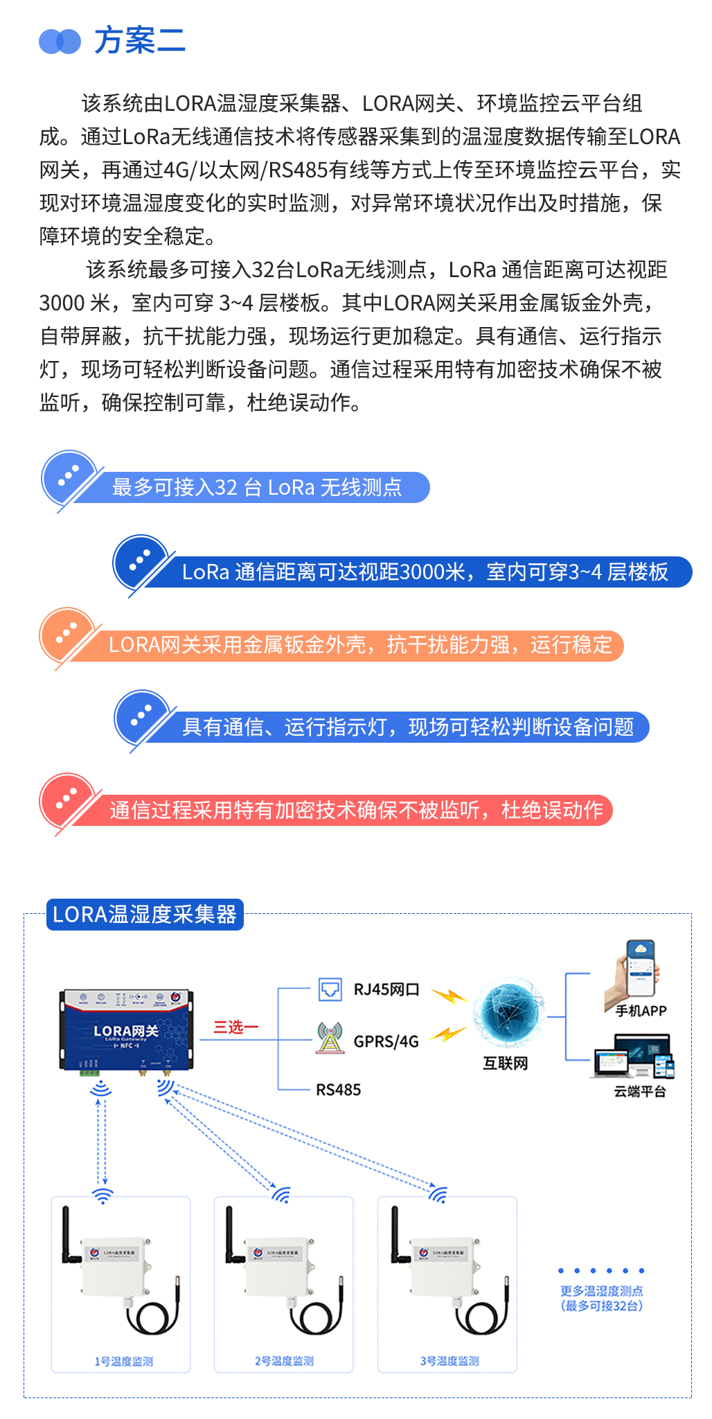 LORA半岛国际交付平台官网
_04.jpg