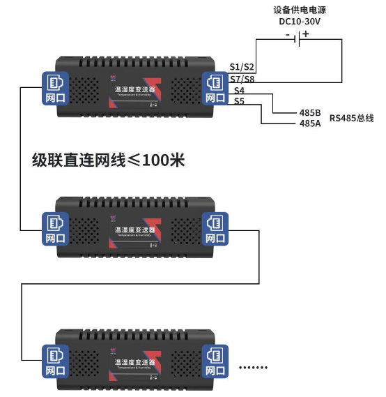 机柜式半岛电子体育竞技平台官网
系统框架图