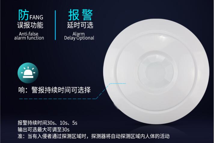  智能安防与联动系统的四大功能全解析