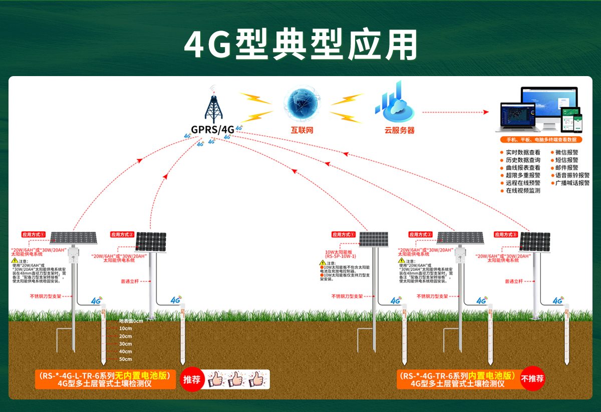 2e265ef0922931b0df721314261fb2ca.jpg 多土层_05.jpg