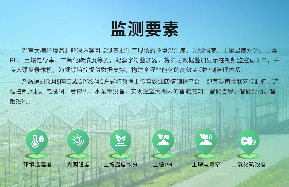 温室大棚解决方案_02.jpg