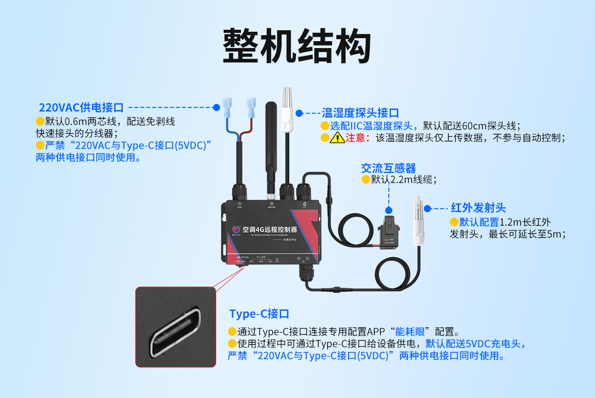 b58aa52ab73de5e054661d8895e298d1.jpg 空调4G远程控制器_06.jpg