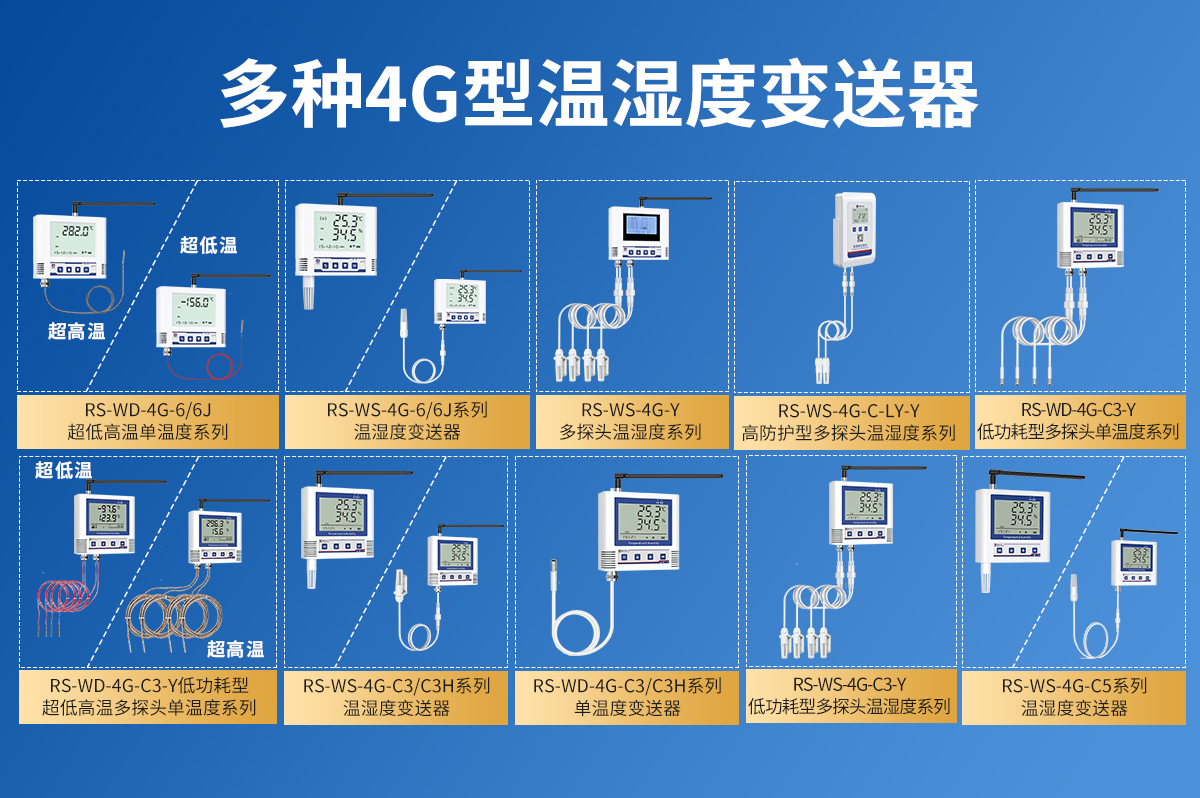 4G无线组网型温湿度监测系统_04.jpg
