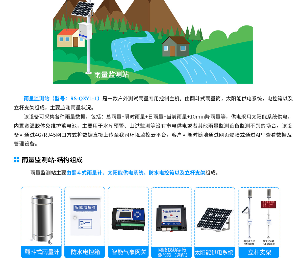 30aa8c5e31270b6ebafc9a879209db0a.jpg 山洪预警监测系统解决方案-去掉链接_05.jpg